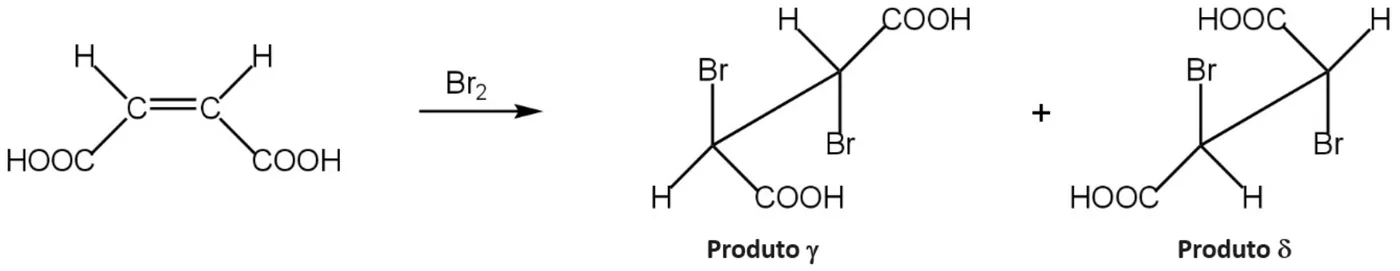 Figura da questão